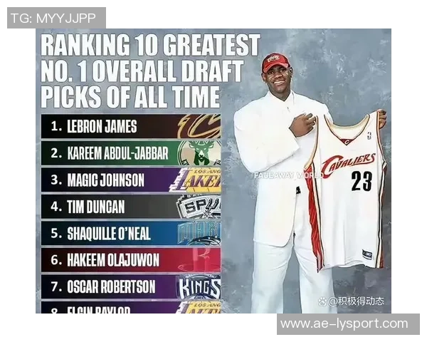 状元为何不选择强队詹姆斯回忆邓肯的选择与影响